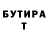 Бутират вода Oleg Khliborodov